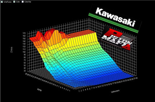 Kawasaki Ecu Flash